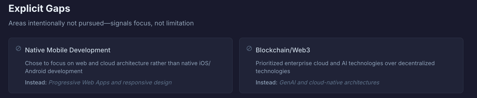 Fit Analysis results showing Potential Gaps with amber indicators and the honest Assessment summary
